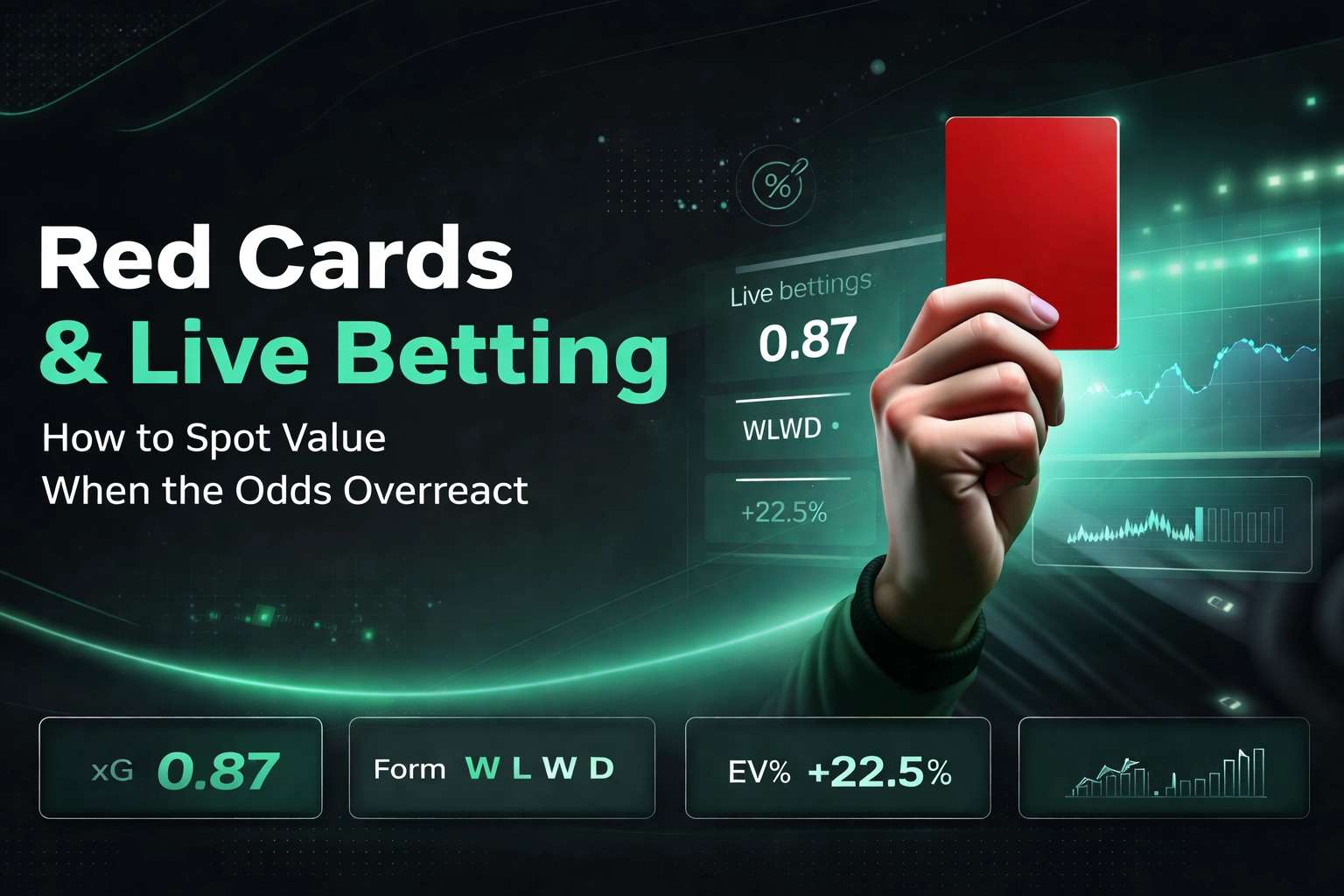 Person holds a red card beside a futuristic betting dashboard with odds and charts for a live betting article