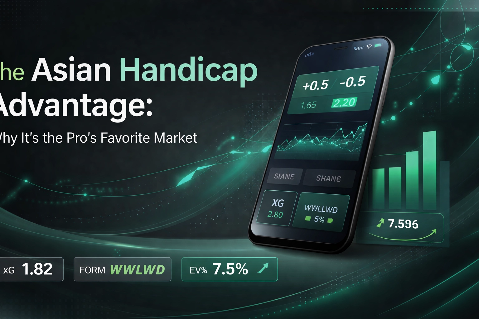 Promotional banner reading 'the Asian Handicap Advantage' with a tilted smartphone showing market data and green charts in a futuristic green background.