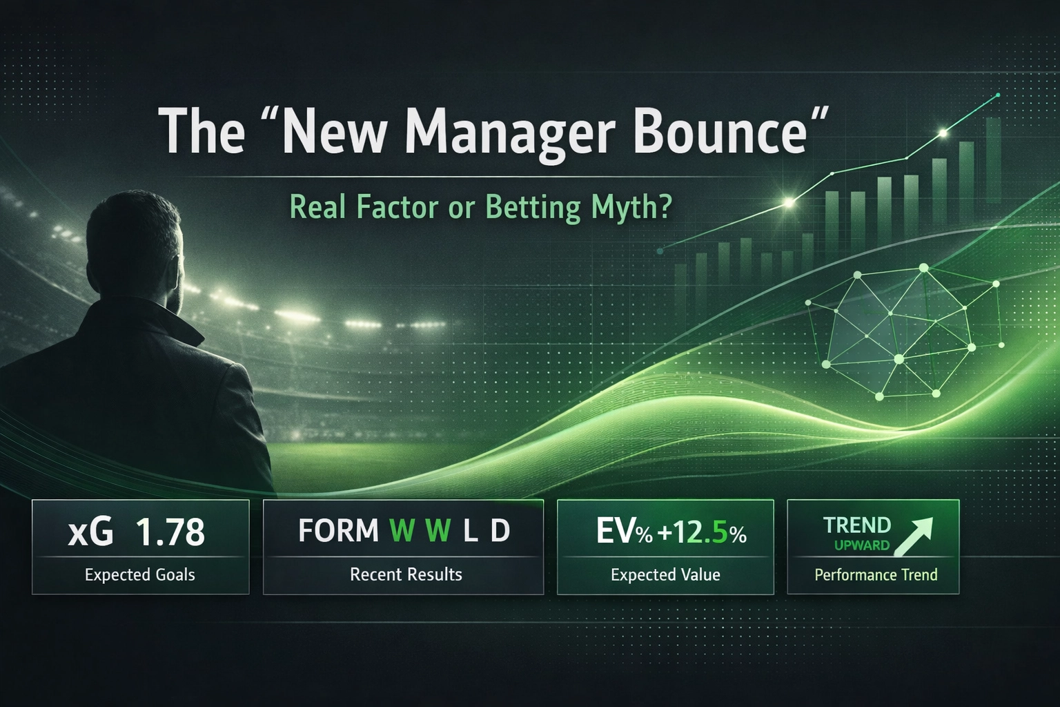 Analytic infographic titled 'The New Manager Bounce' showing a man in a stadium and four metric panels (xG, Form, EV%, Trend).