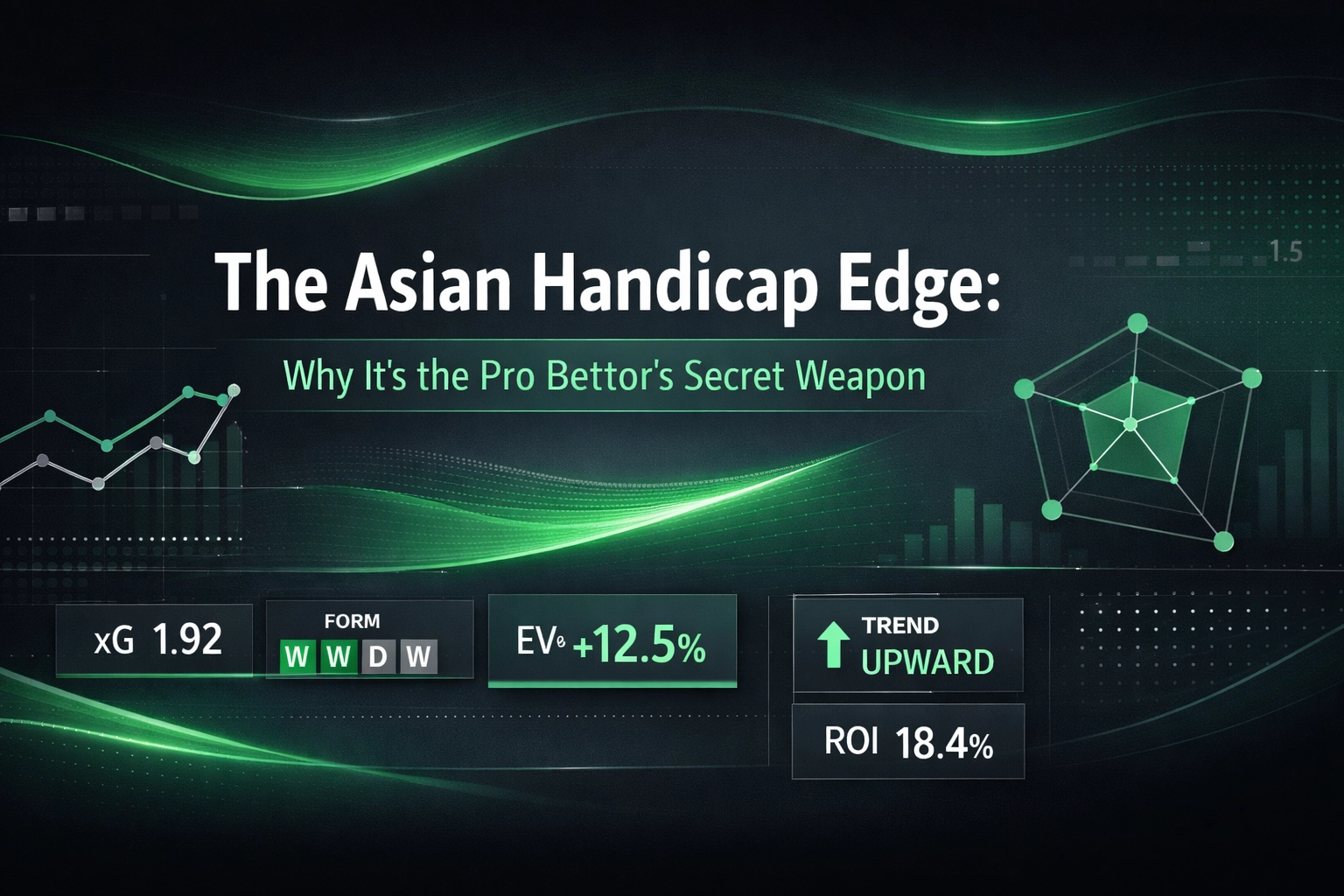 Infographic-style banner about betting analytics titled 'The Asian Handicap Edge: Why It's the Pro Better's Secret Weapon' with performance metrics like xG, form, EV, trend, and ROI in green highlights on a dark background