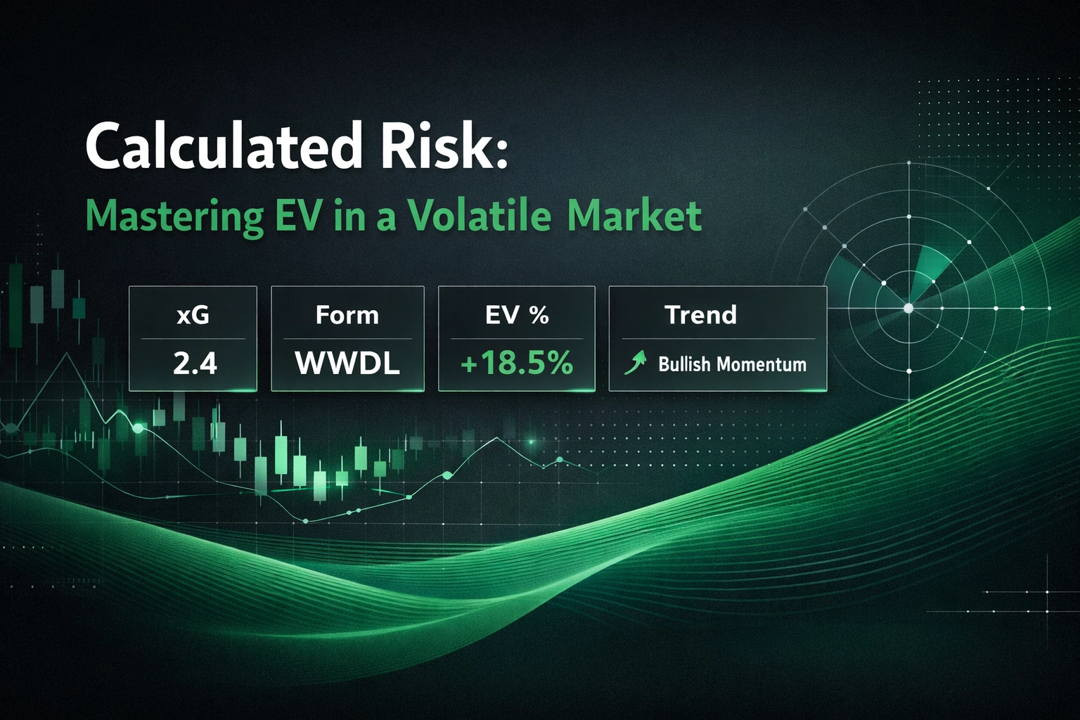 Infographic slide with the title 'Calculated Risk: Mastering EV in a Volatile Market' and metric boxes for xG 2.4, WWDL, EV% +18.5%, and Trend 'Bullish Momentum'.