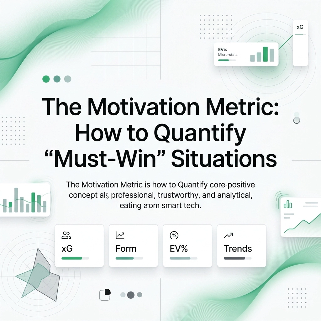 Ghjnpg5foib | the motivation metric how to quantify must win situations