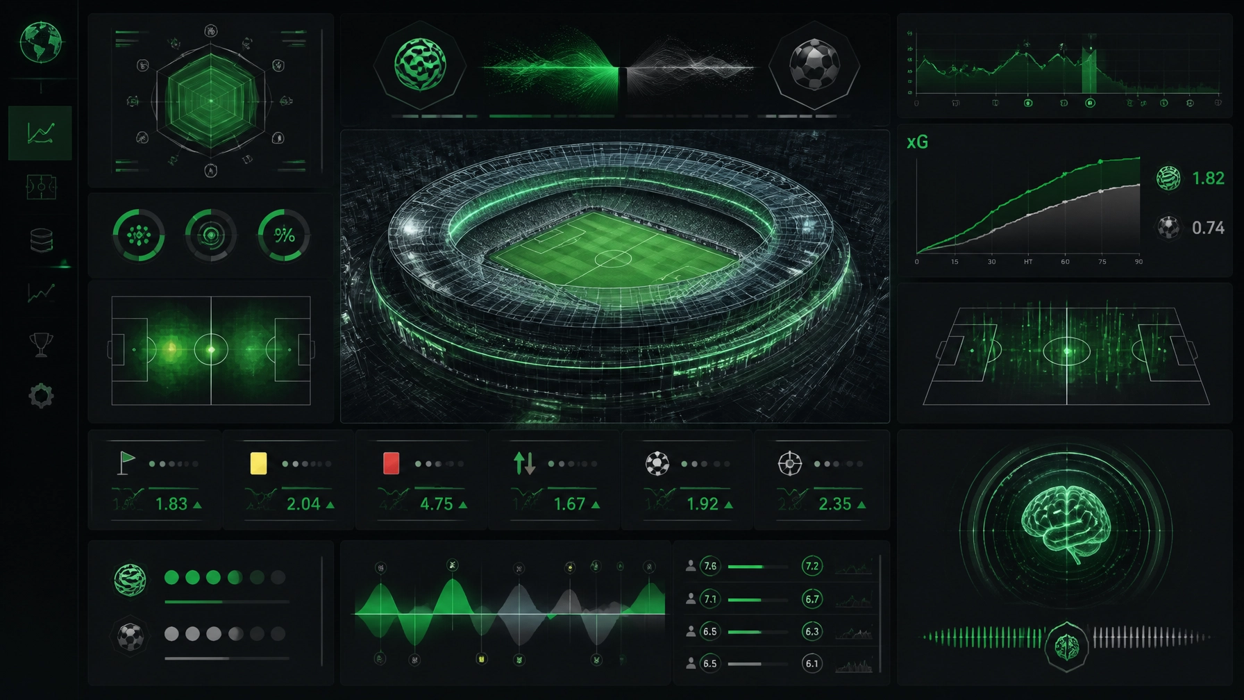 Futuristic dark analytics dashboard with a neon green stadium hologram at center and multiple charts around it.