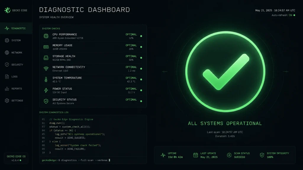 Ly3q g9mpvf | 10 reasons your betting model isnt making a profit and how to fix it