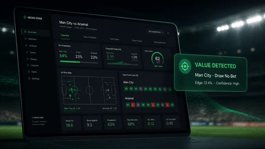 Blypfxrfd7g | the anatomy of a value bet how ai spots what the bookies miss